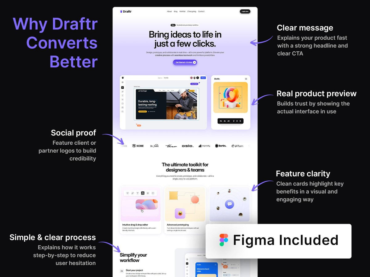 Draftr Framer template responsive layout preview