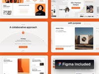 Agnos Framer template responsive layout preview