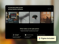 B2bizz Framer template responsive layout preview