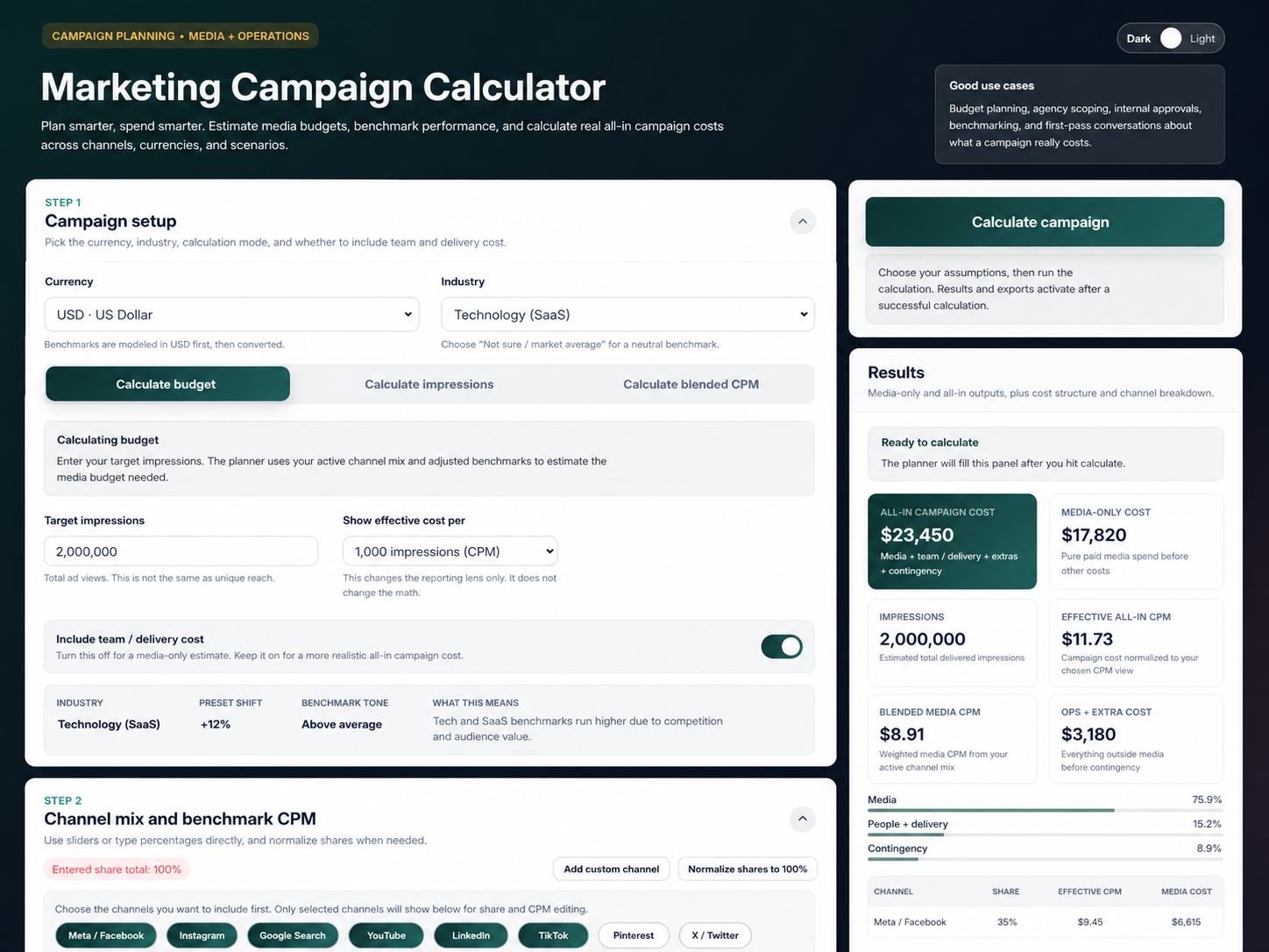 Marketing Campaign Calculator results screenshot