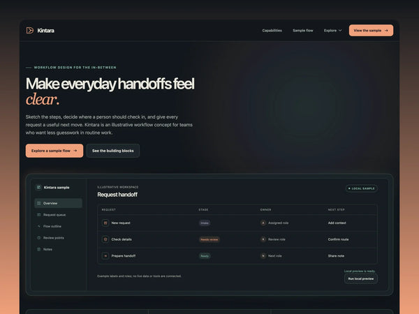 Kintara Workflow Template – Website Template for AI Agents