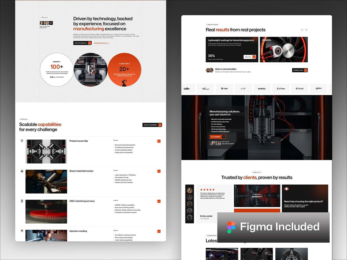 Manufact Framer template responsive layout preview