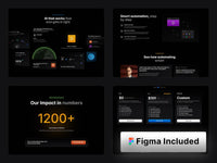 Maximux Framer template responsive layout preview