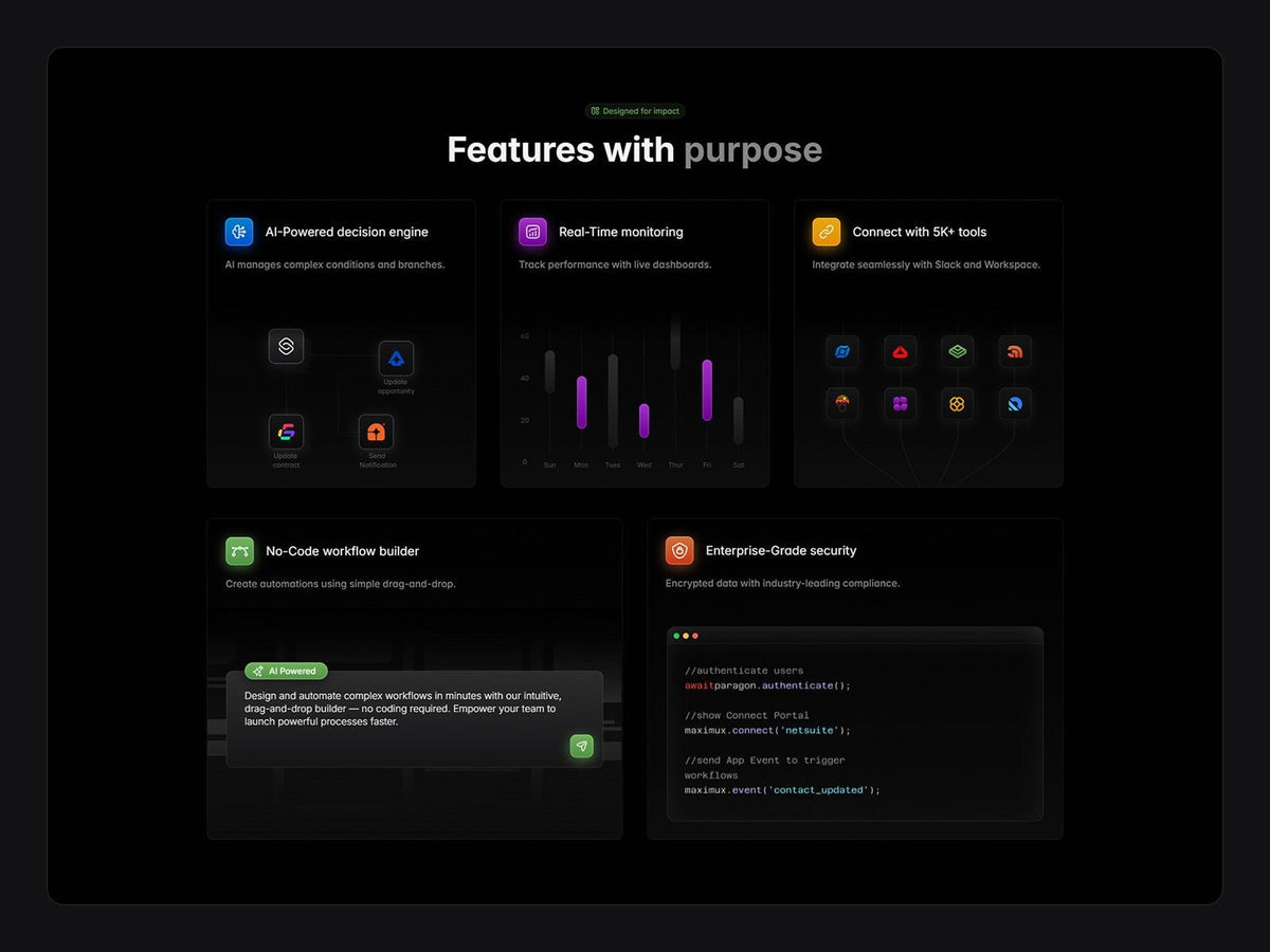 Maximux Framer template website sections preview
