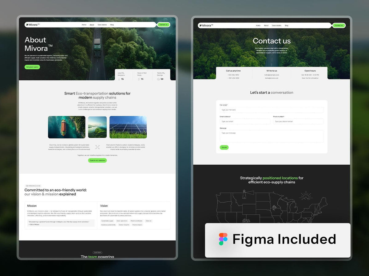 Mivora Framer template responsive layout preview
