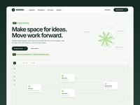 Nodera website preview with sage surfaces, deep green type, a workflow illustration, and a process dashboard.