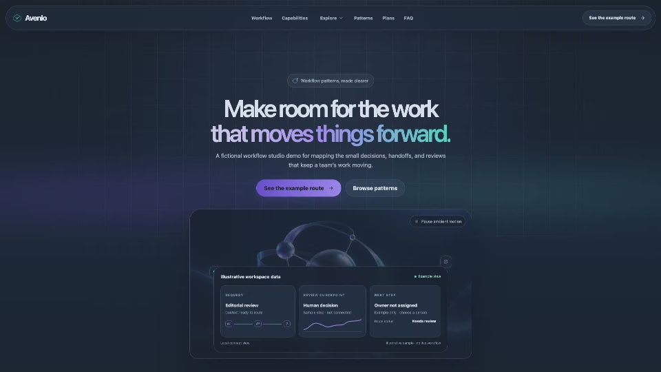 Scroll preview of the Avenlo page showing workflow tabs, pattern examples, plan cards and the FAQ.