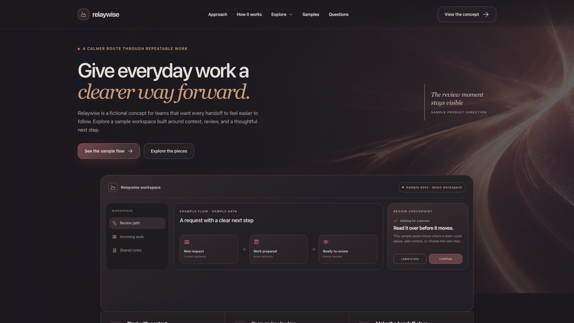 Full-page scroll preview of Relaywise, from its hero and workflow sections through the FAQ and footer