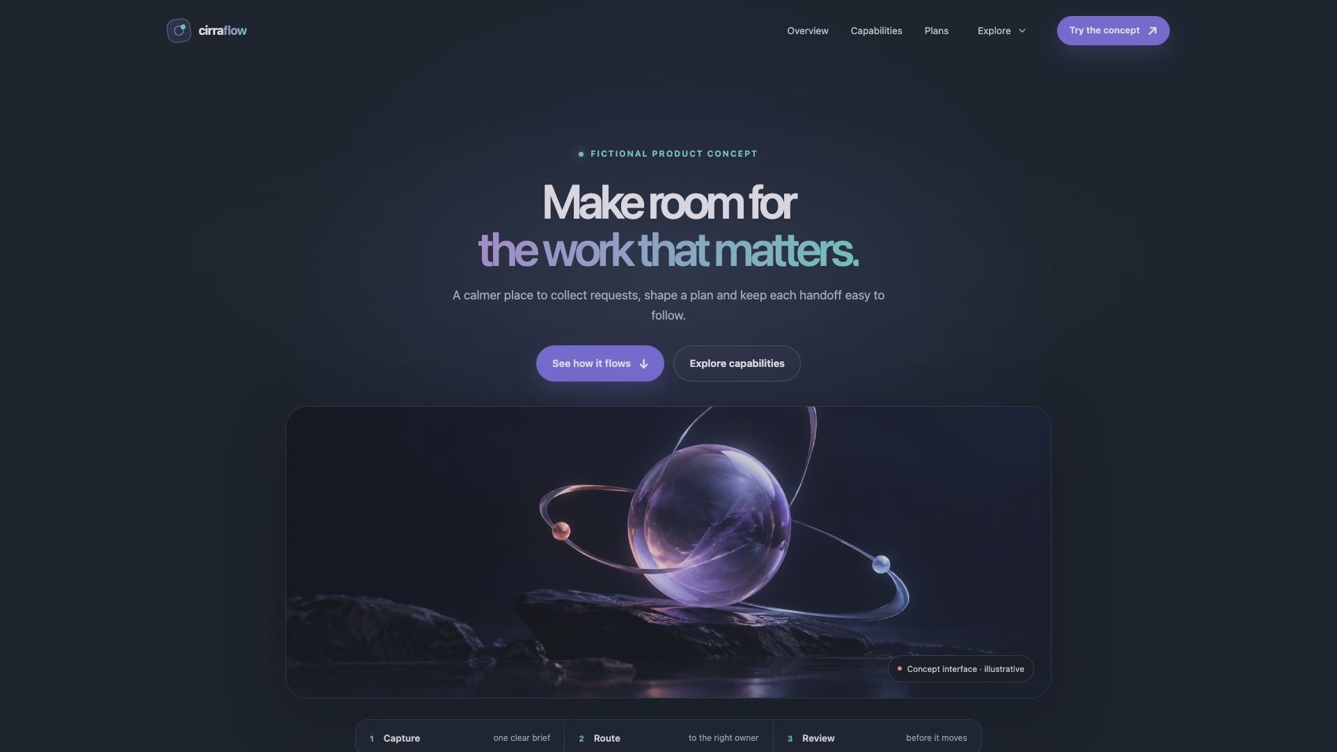 Scroll preview of a one-page dark workflow template, from its hero through cards and interactive stages.
