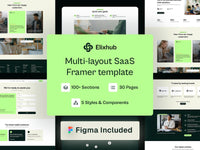 Elixhub Framer template responsive layout preview
