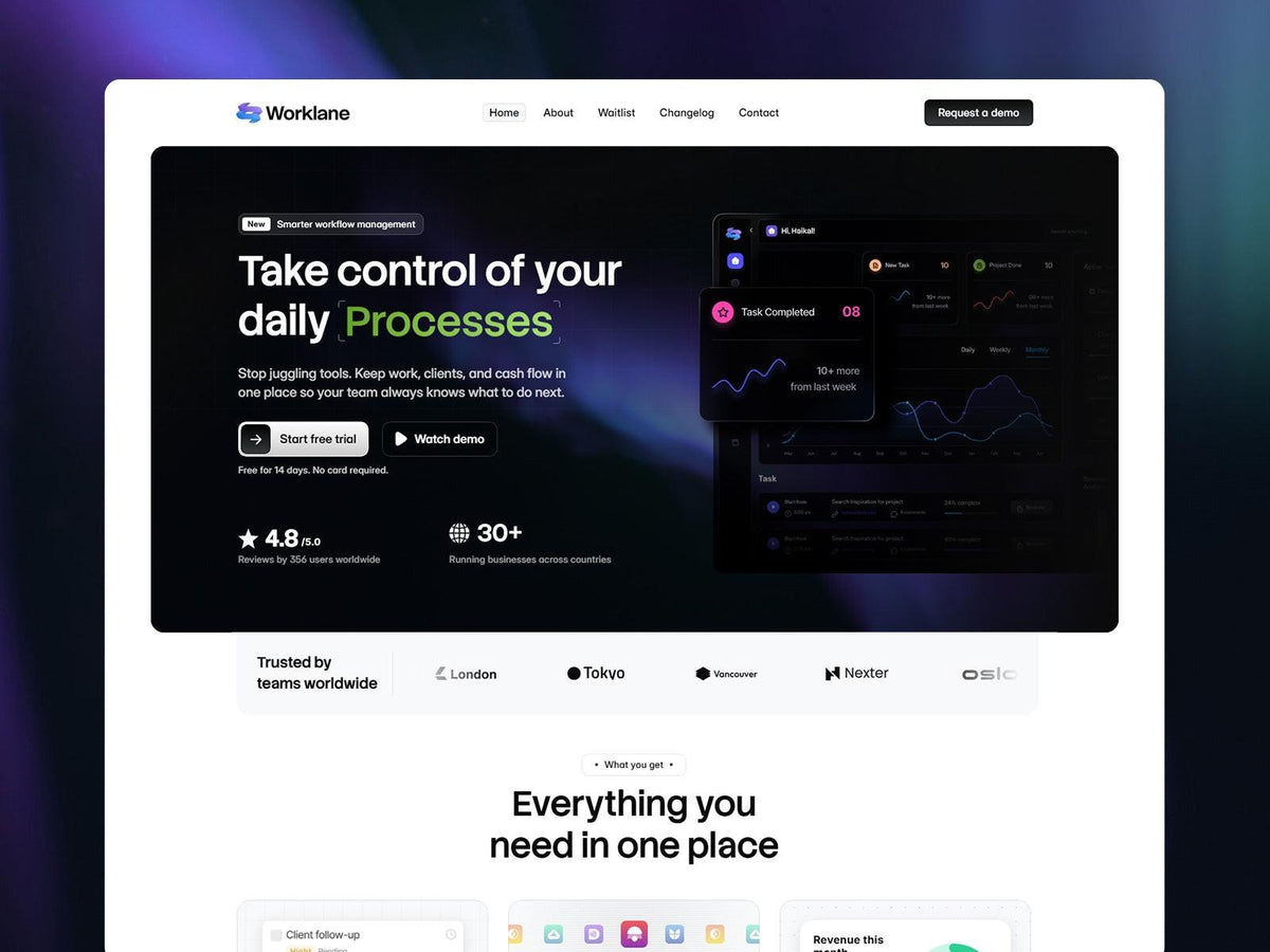 Worklane — Conversion-Focused SaaS Framer Template