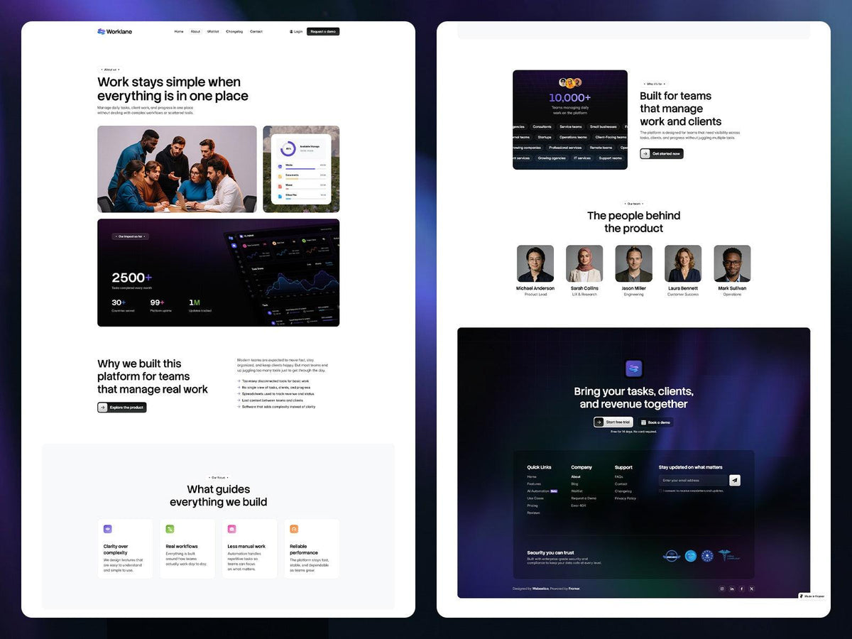 Worklane Framer template website sections preview