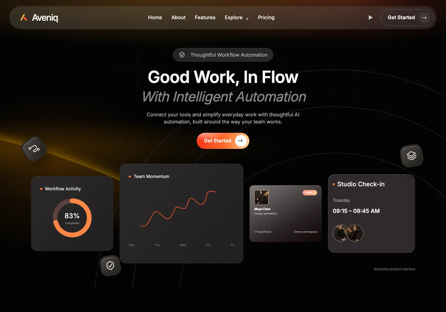 Aveniq / a dark product page
